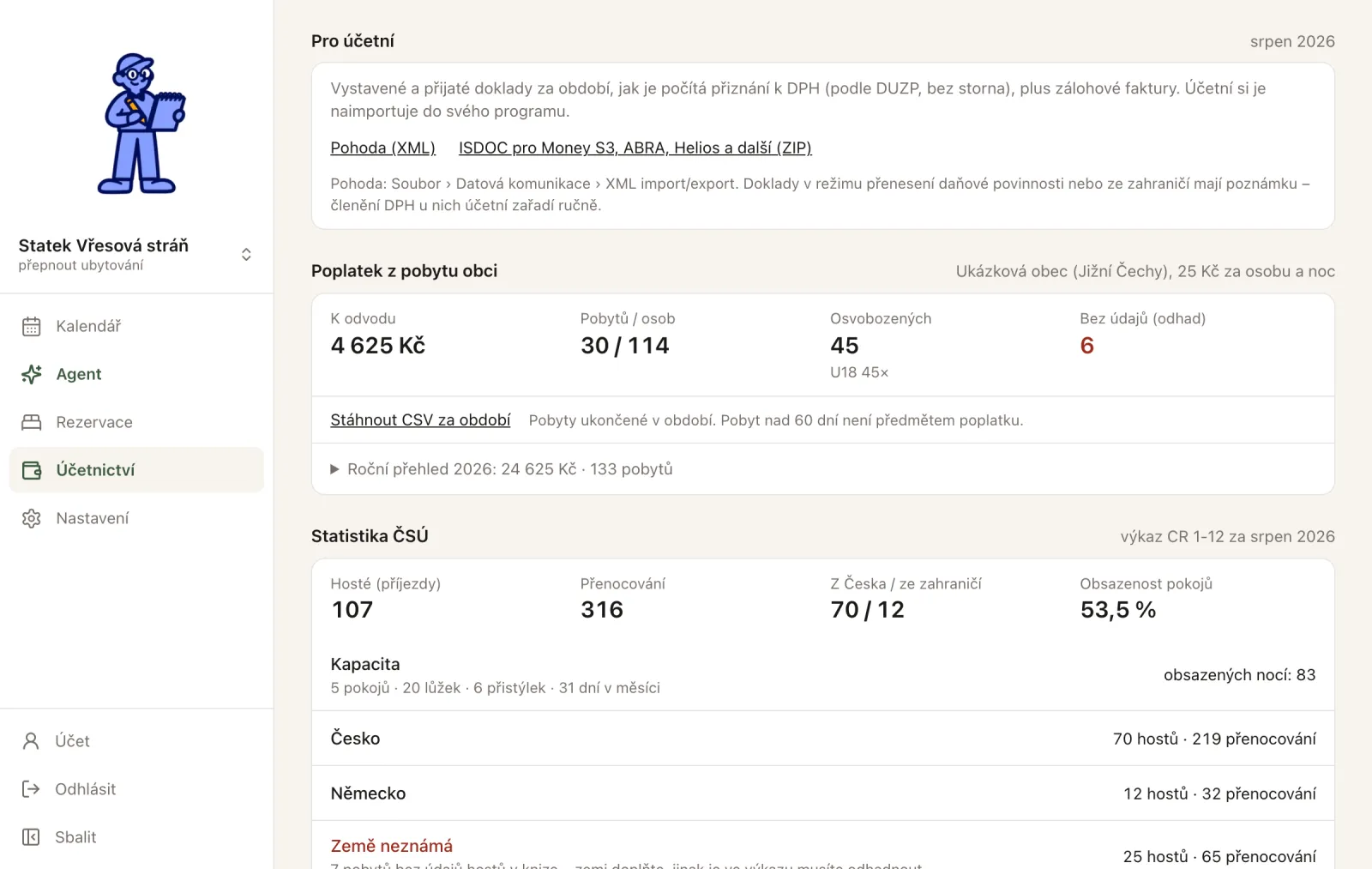 Úřady: export pro účetní, poplatek z pobytu a statistika ČSÚ